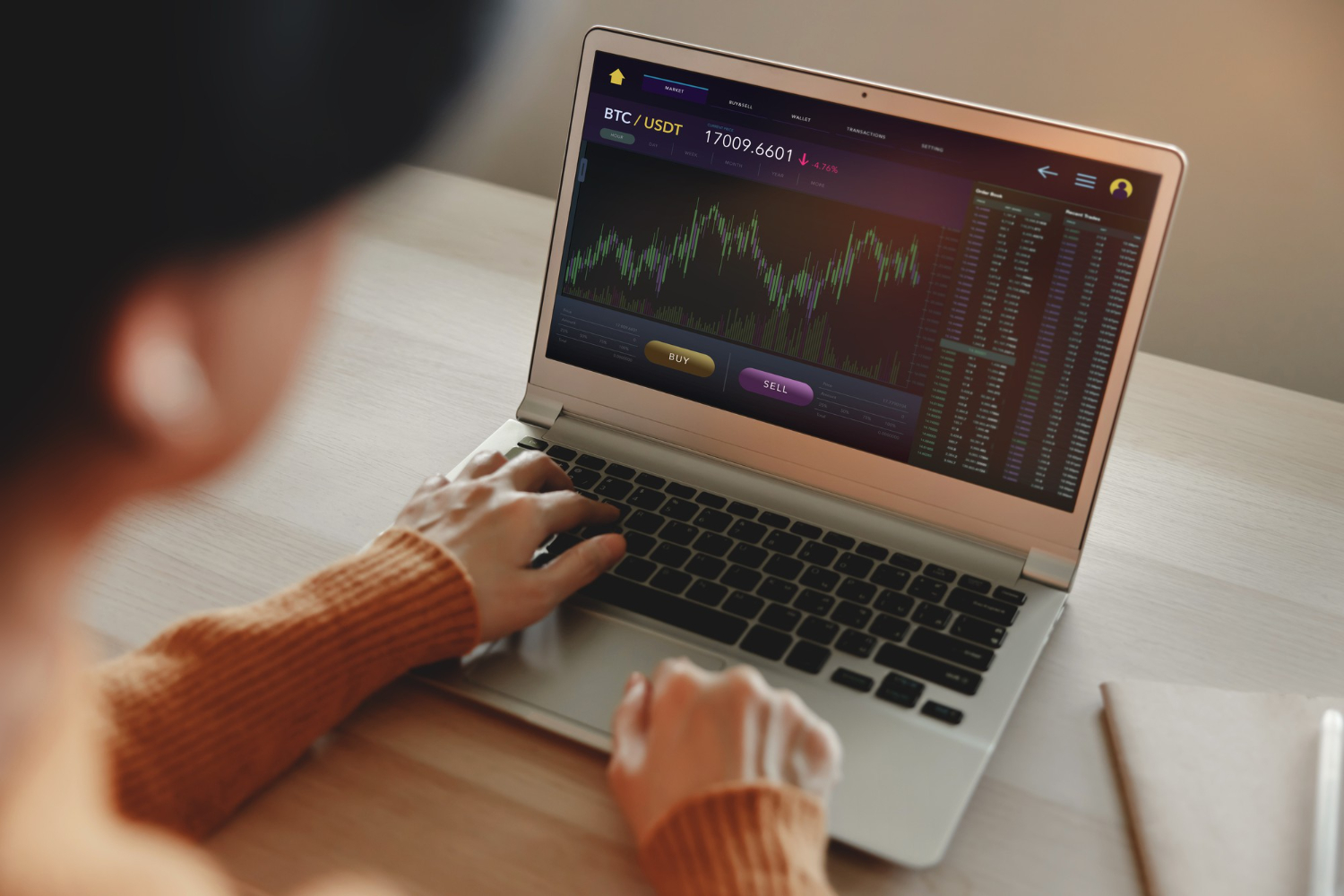 CFD Trading